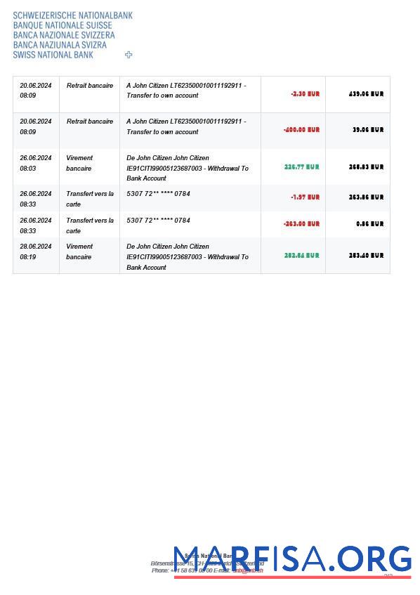 Blank Switzerland Swiss National Bank SNB account statement word 3 pages 2 download for verification
